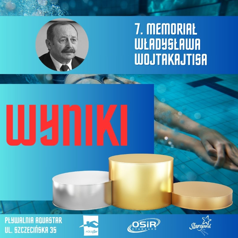 Wyniki 7. Memoriału Wojtakajtisa